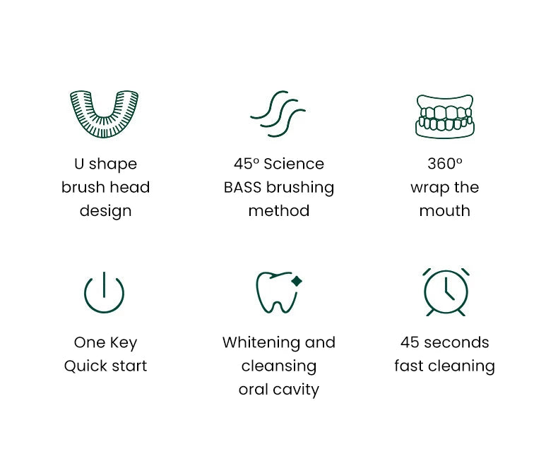 360 Full Mouth Electric Toothbrush