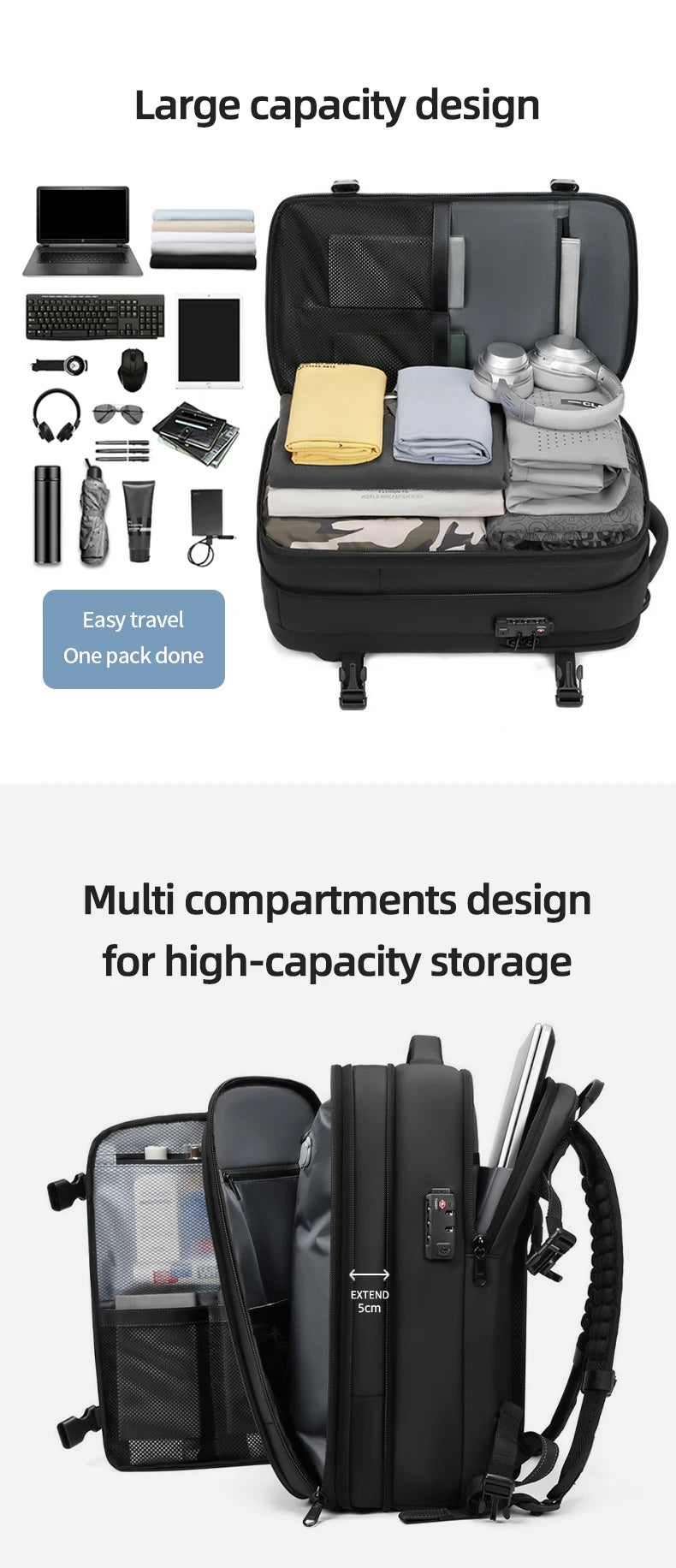 Men’s 17-inch Laptop Backpack with Compression"