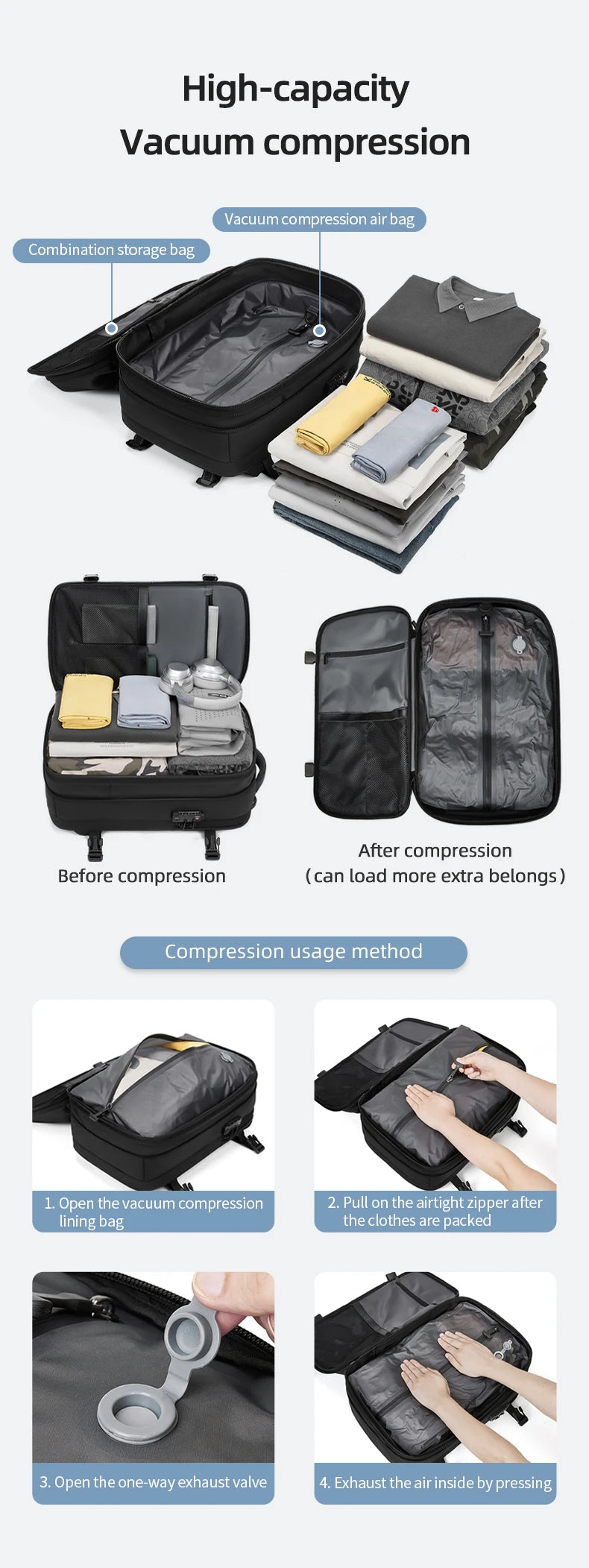 Men’s 17-inch Laptop Backpack with Compression"