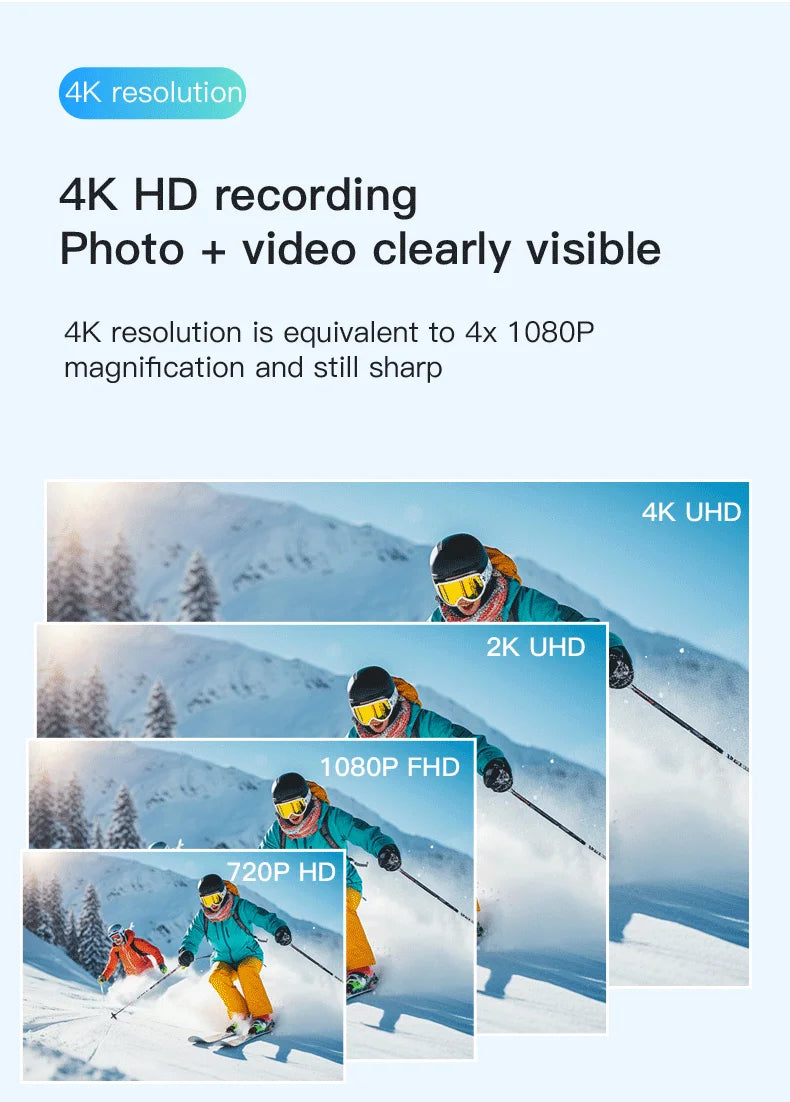 Ultra HD 4K Mini Cam