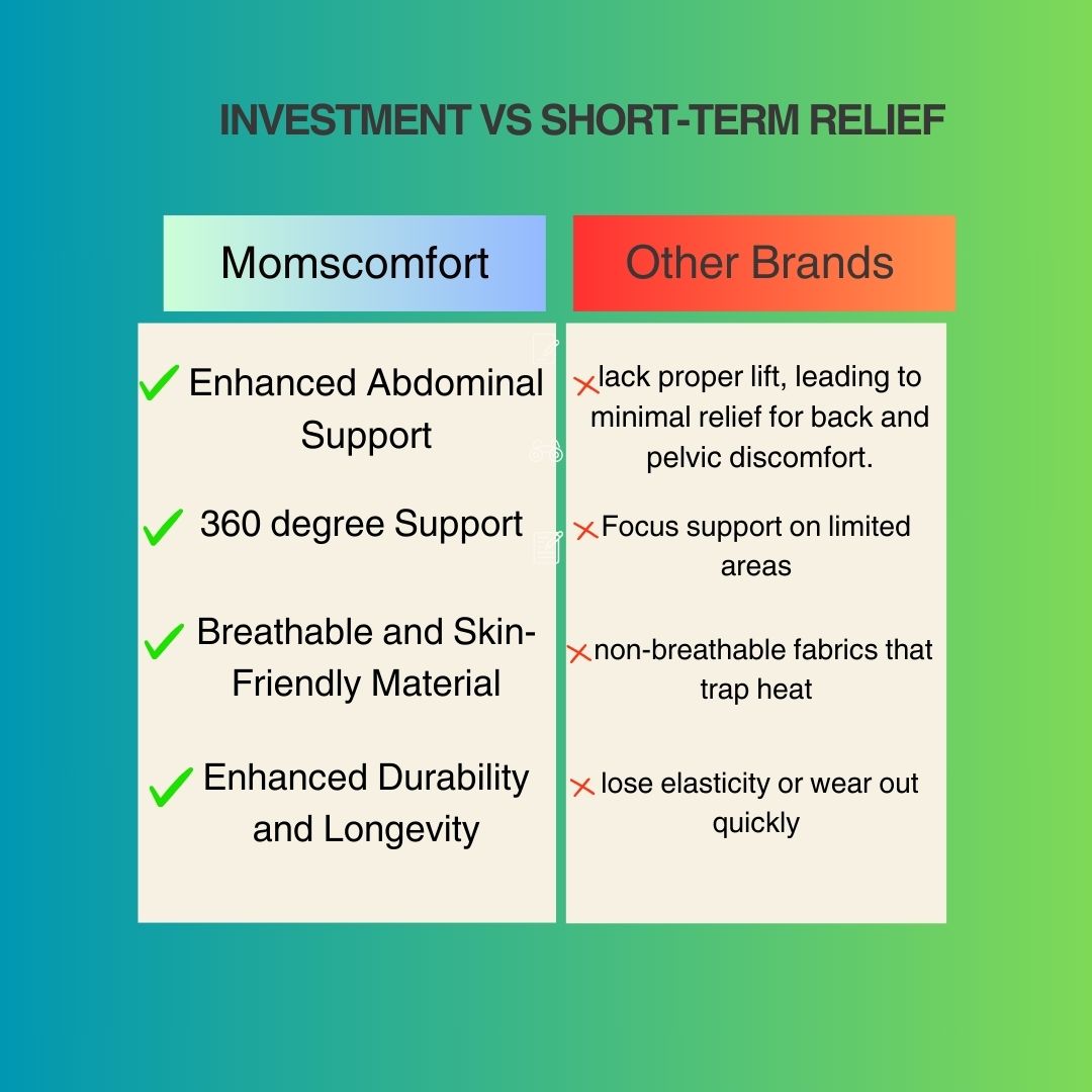 MomsComfort