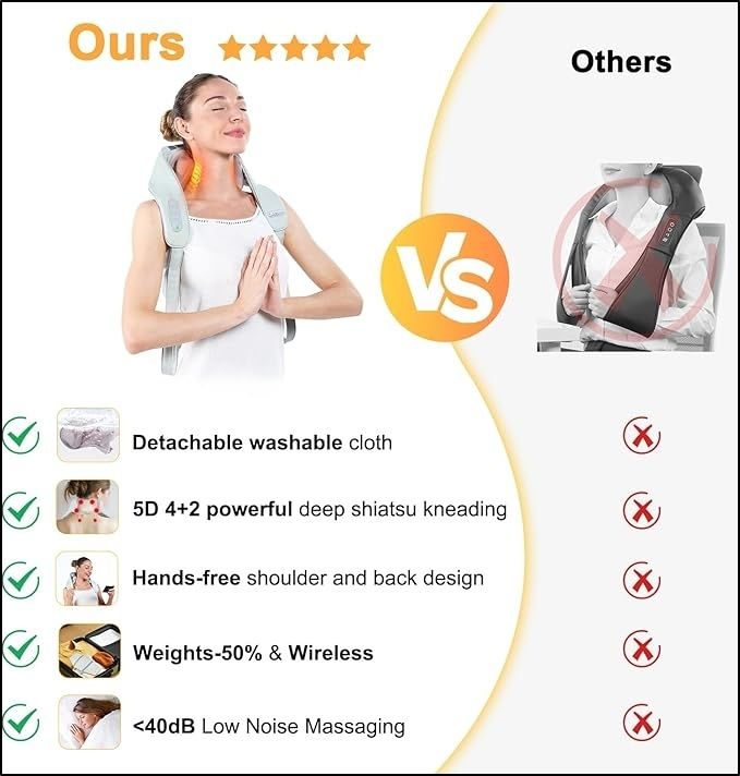 “Wireless Neck and Back Massager"