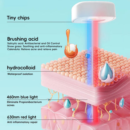 Lumiva™Lumiva™ Clear Spot LED Patches