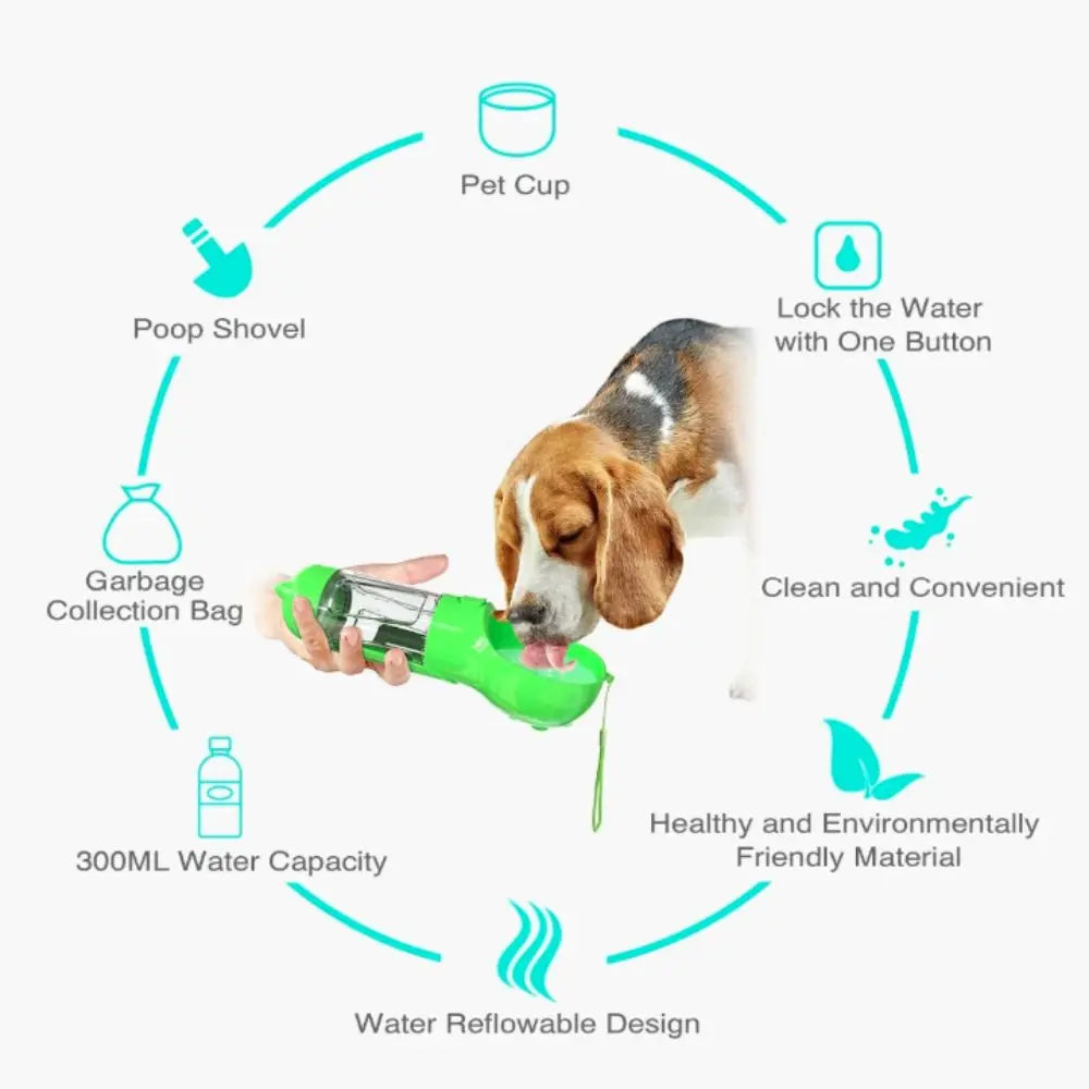 3-in-1 Dog Water Bottle for Walks & Travel