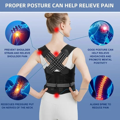 Comfort Fit Posture Support Brace