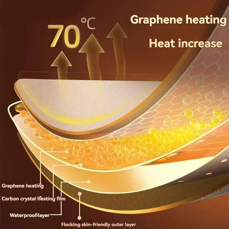 Electric Under-Desk Foot Warmer