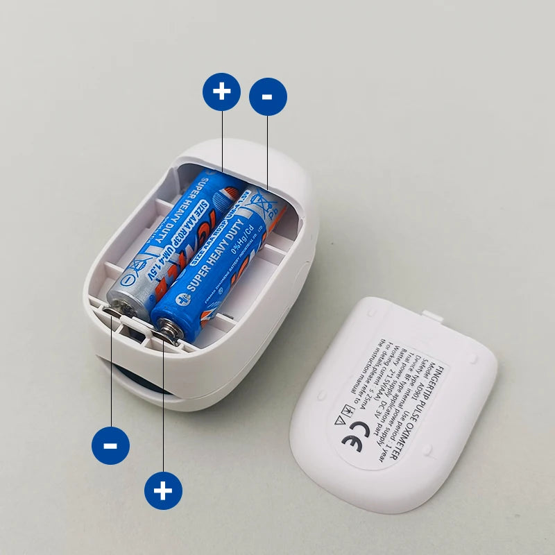 Smart Finger Oximeter
