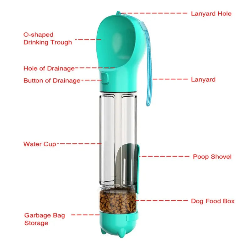 4-in-1 Portable Pet Water Bottle
