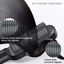 2pcs Electric Hot Comb Professional Quick Heated Hair Straightener Professional Negative Ion Hair Straightener Hair Straightener