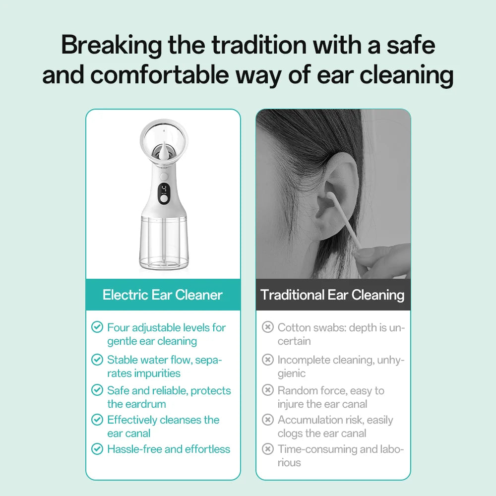Smart Portable Ear Washer