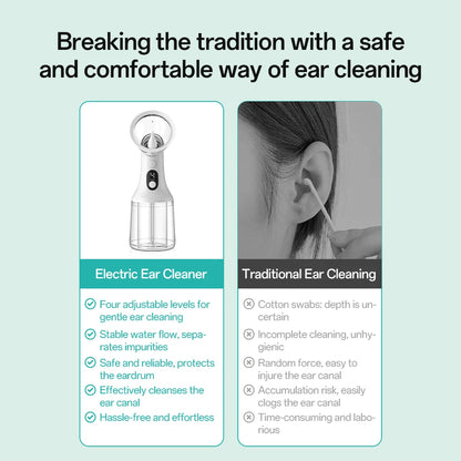 Smart Portable Ear Washer