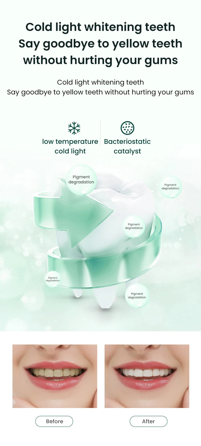 360 Full Mouth Electric Toothbrush