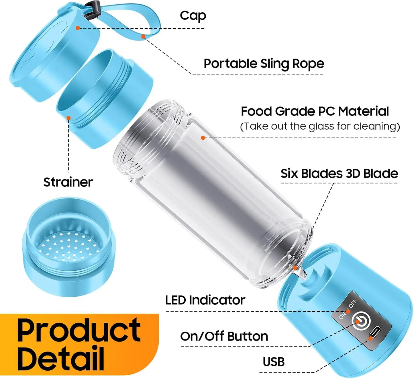 Portable Nutrition Blender™