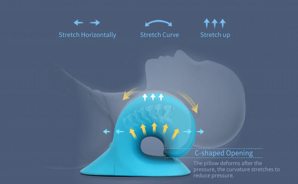 Cervical Spine Alignment Neck Stretcher for Daily Pain Relief