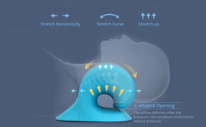 Cervical Spine Alignment Neck Stretcher for Daily Pain Relief