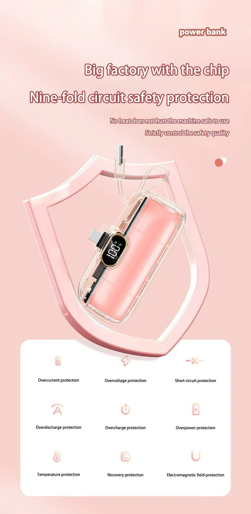 30000mAh Capsule Power Bank Fast Charging Portable Mobile Power Supply Emergency Mini External Battery For Type-C iPhone Android