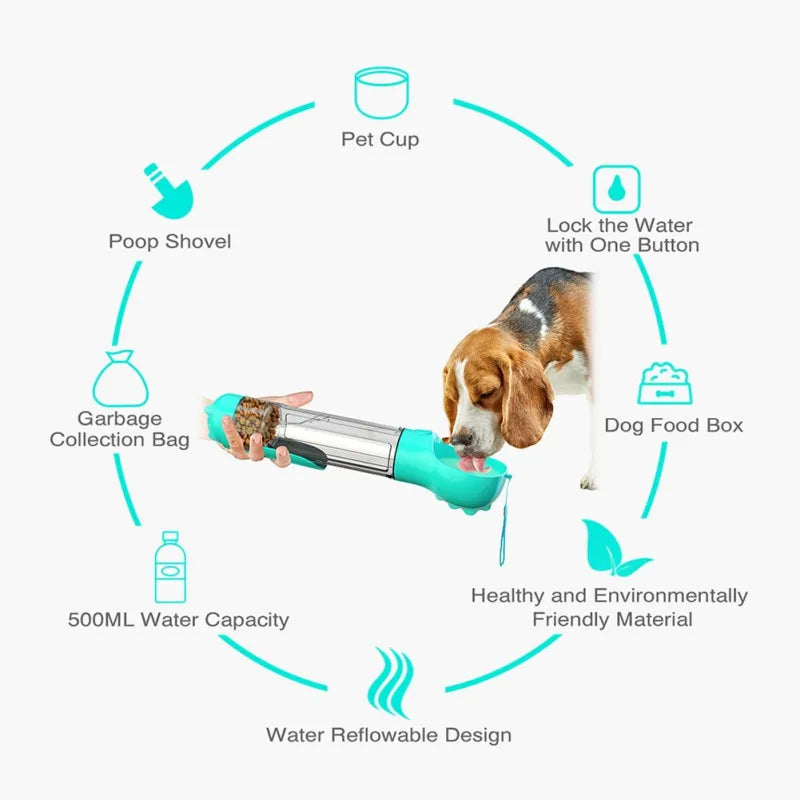 4-in-1 Portable Pet Water Bottle