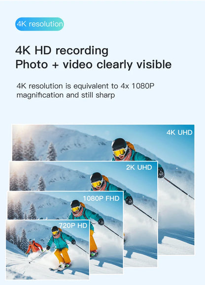 Ultra HD 4K Mini Cam