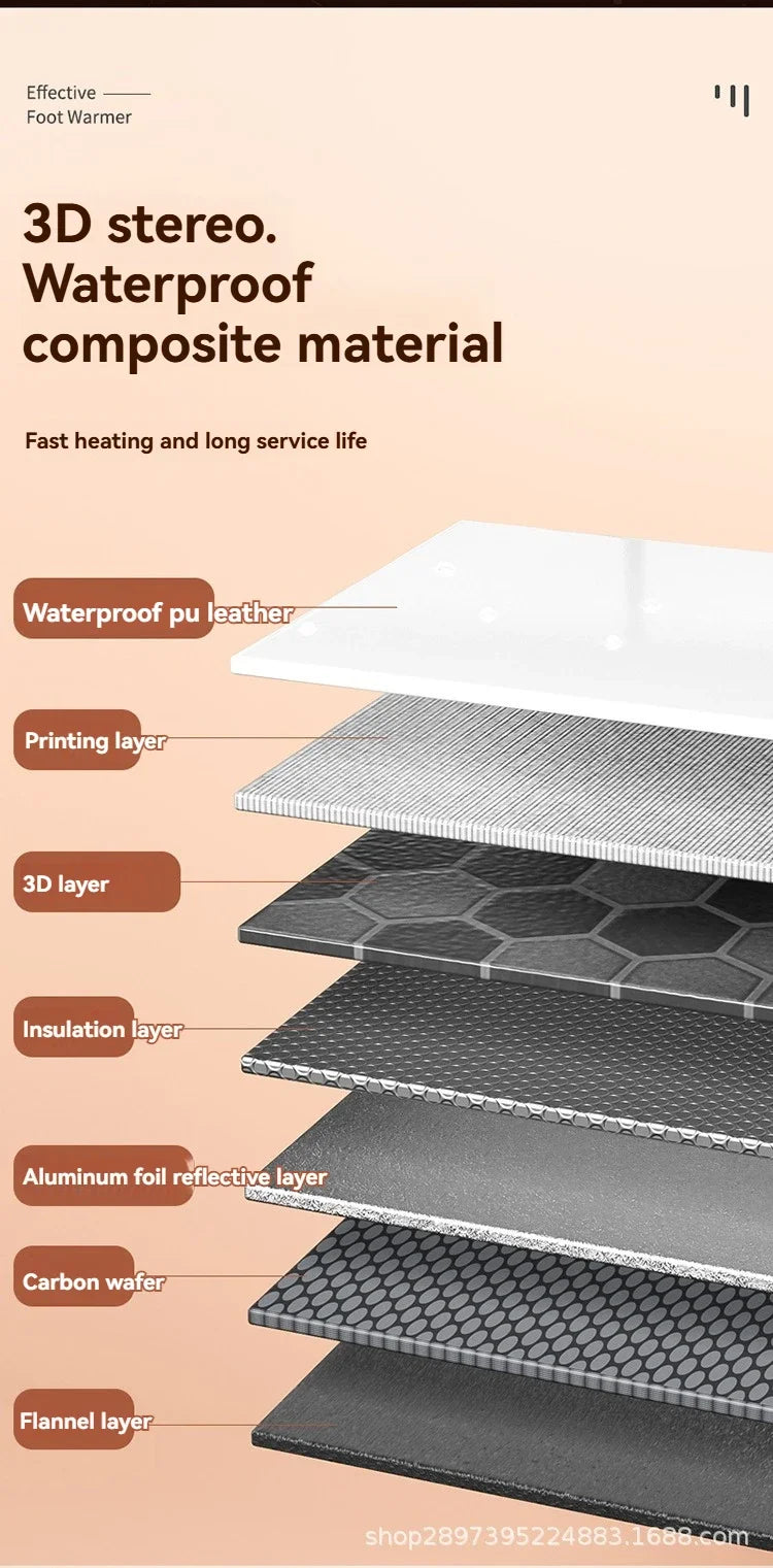 Electric Under-Desk Foot Warmer