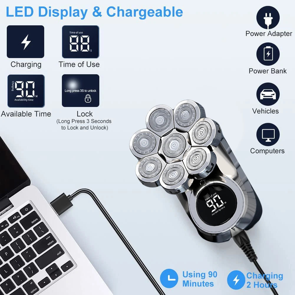 Gentle Glider Electric Razor