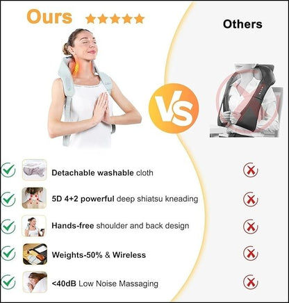 “Wireless Neck and Back Massager"